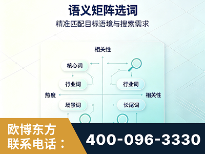灵武-语义矩阵选词