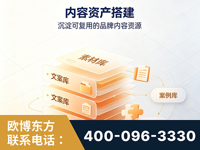 灵武-内容资产搭建