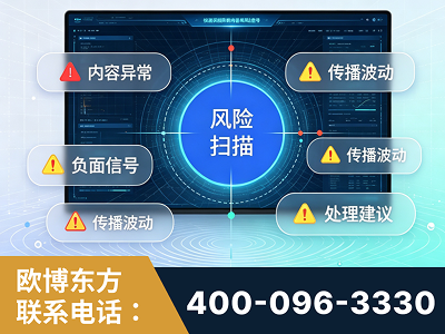 灵武-场景问题监测