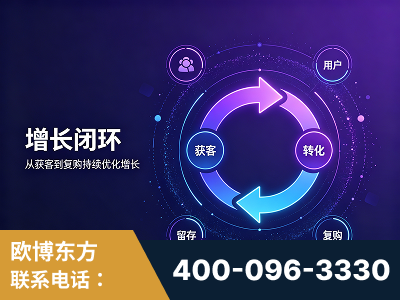 灵武-服务有保障，一企一案深度诊断