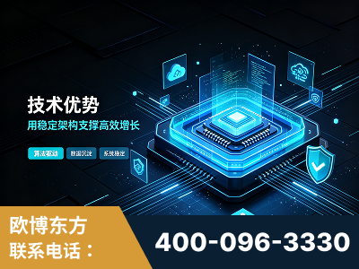 灵武-技术优势：全网语义优化先驱者，自研多个系统确保技术先进性