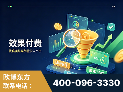 灵武-效果付费：主力品牌呈现率、提及率位居前列